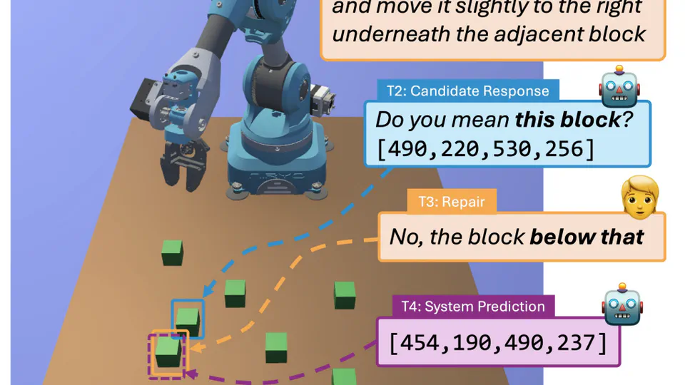 Repairs in a Block World: A New Benchmark for Handling User Corrections with Multi-Modal Language Models