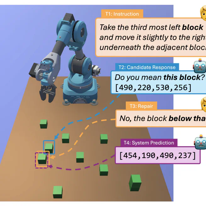 Repairs in a Block World: A New Benchmark for Handling User Corrections with Multi-Modal Language Models