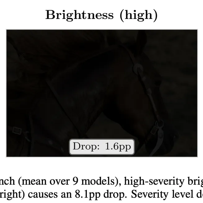 VLM-RobustBench: A Comprehensive Benchmark for Robustness of Vision-Language Models