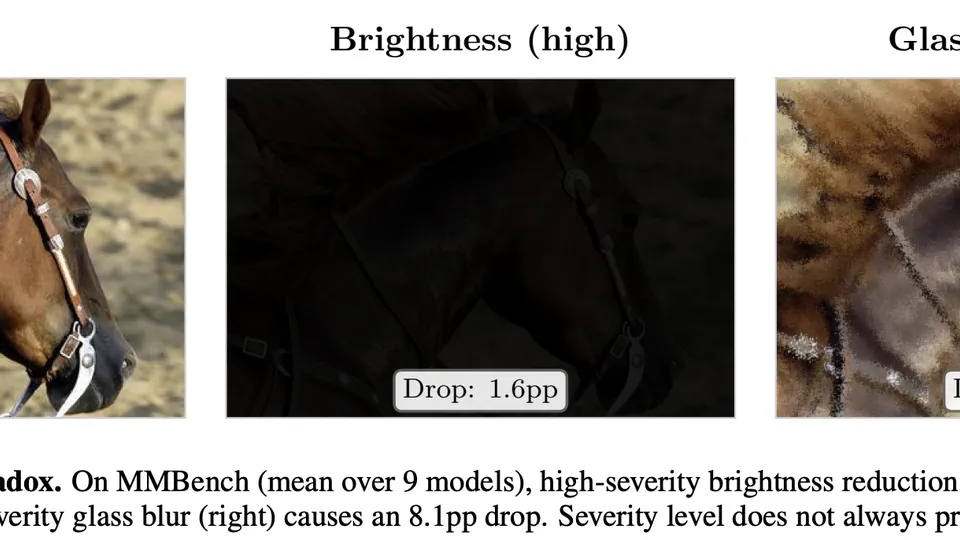 VLM-RobustBench: A Comprehensive Benchmark for Robustness of Vision-Language Models