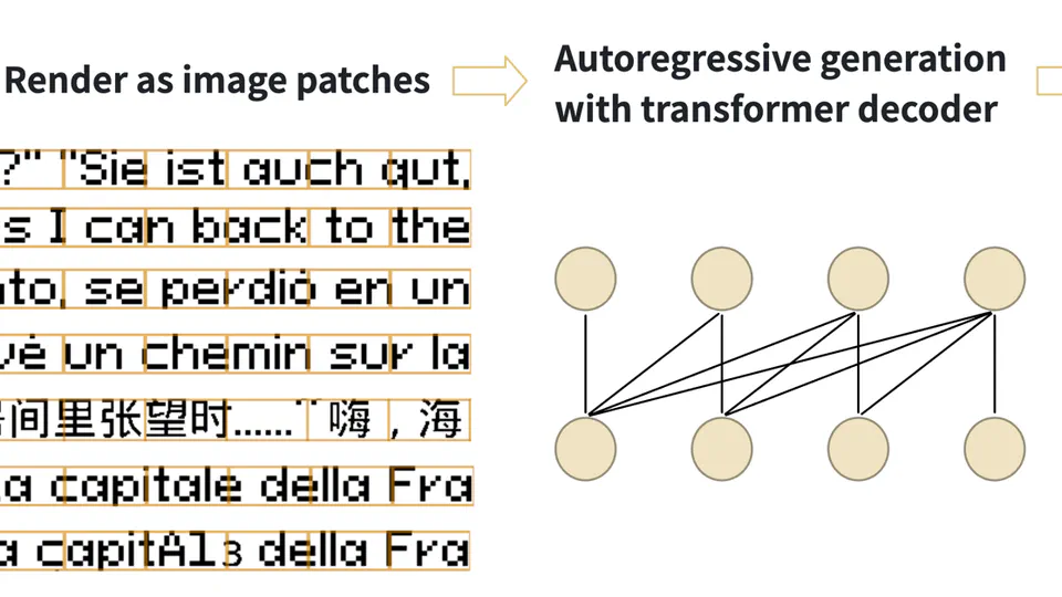MIXAR: Scaling Autoregressive Pixel-based Language Models to Multiple Languages and Scripts